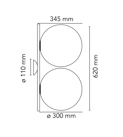 MDN
