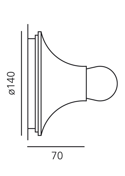 MDN