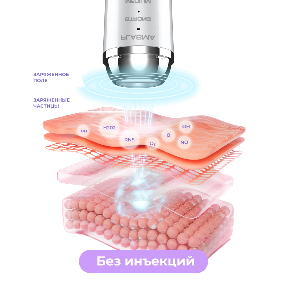 Прибор для профилактики акне и омоложения кожи лица Yamaguchi Plasma Skin Care