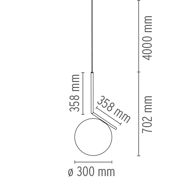 MDN