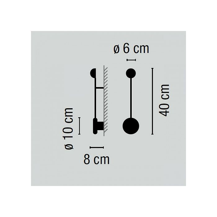 MDN