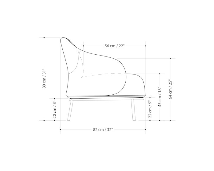 Диван прямой Botanic