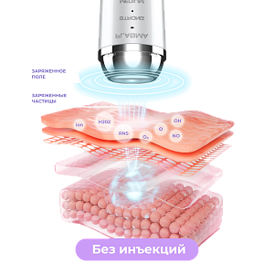 Прибор для профилактики акне и омоложения кожи лица Yamaguchi Plasma Skin Care