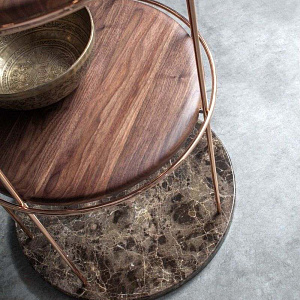 Библиотека Tweet 7245