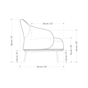 Диван прямой Botanic