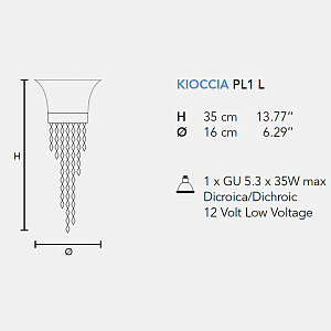Встраиваемый светильник Masiero KIOCCIA KIOCCIA PL 1 L Gold TR SW