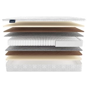 Матрас Элит (Elite) 200х200 белый